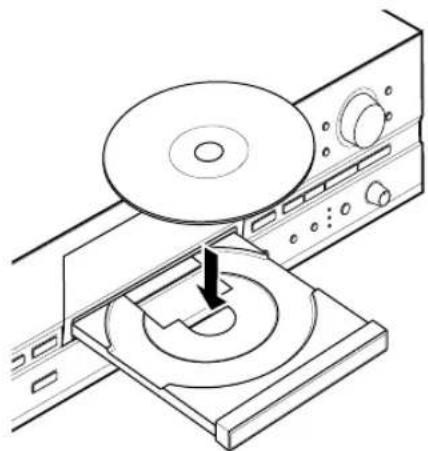 YAMAHA CDRHD1500 - ② Mettez un disque CD sur le plateau du disque. - 1