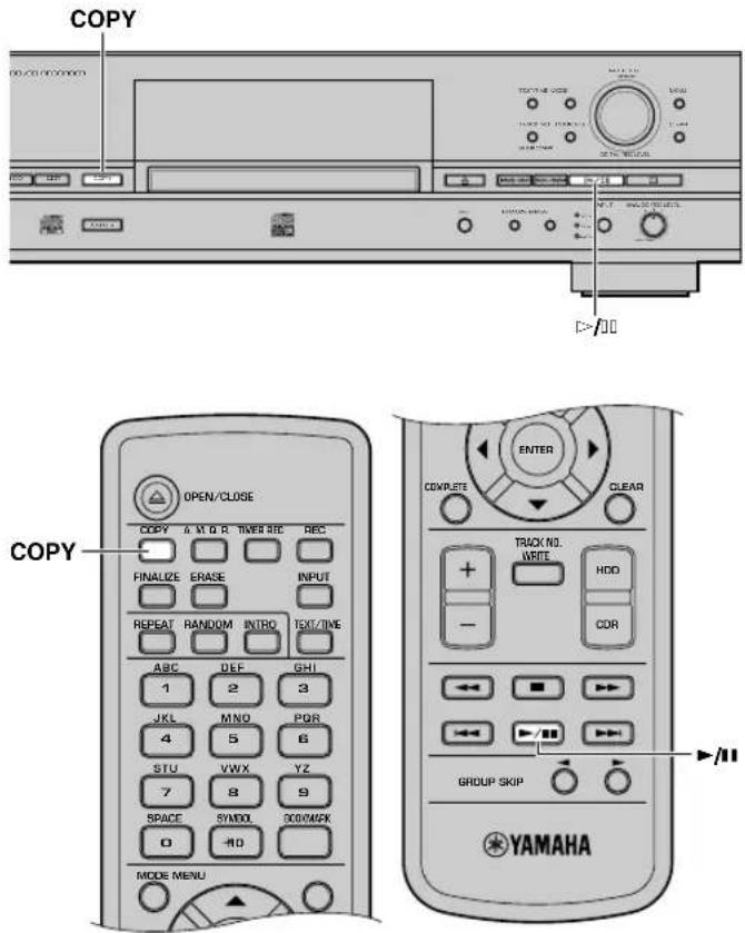 YAMAHA CDRHD1500 - ■ Kopiering av alla spår på en CD - 1