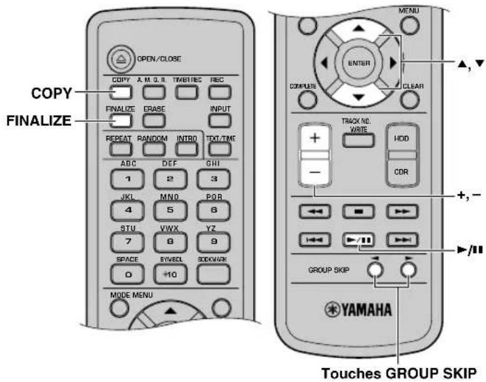YAMAHA CDRHD1500 - ■ Copie de toutes les plages d'un groupe sur un disque - 2