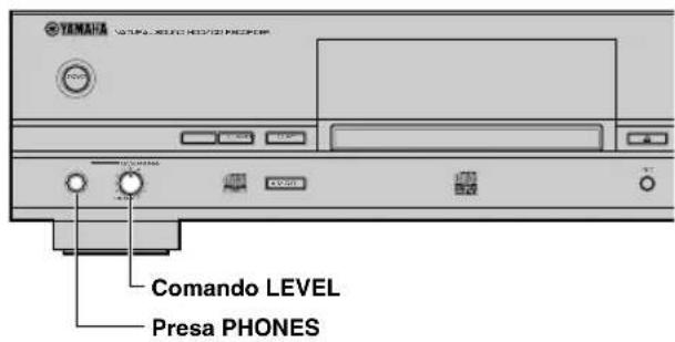 YAMAHA CDRHD1500 - USO DI CUFFIE - 1