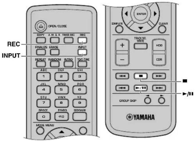 YAMAHA CDRHD1500 - Notiz - 2