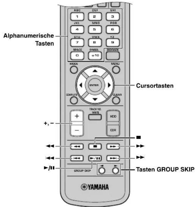 YAMAHA CDRHD1500 - Notiz - 1