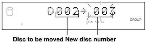 YAMAHA CDRHD1500 - Disc Rename - 2