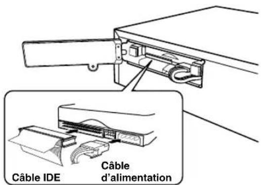 YAMAHA CDRHD1500 - Enfoncez le plateau de disque dur et connectez le câble IDE et le câble d'alimentation. - 1