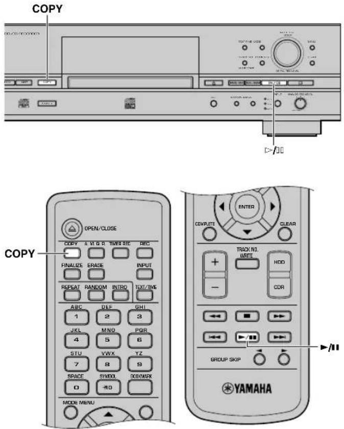 YAMAHA CDRHD1500 - ■ Copia de todas las pistas de un CD - 1