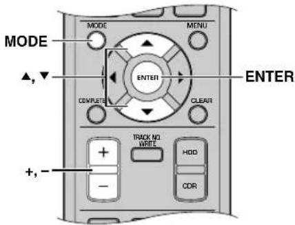 YAMAHA CDRHD1500 - Multi Synchro (multi-gesynchroniseerde kopieerfunctie) - 1