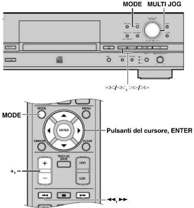 YAMAHA CDRHD1500 - ■ Impostazione della modalità di registrazione HDD - 1