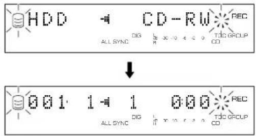 YAMAHA CDRHD1500 - Notiz - 1