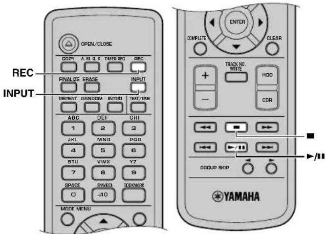 YAMAHA CDRHD1500 - Ajuste el nivel de grabación. - 1