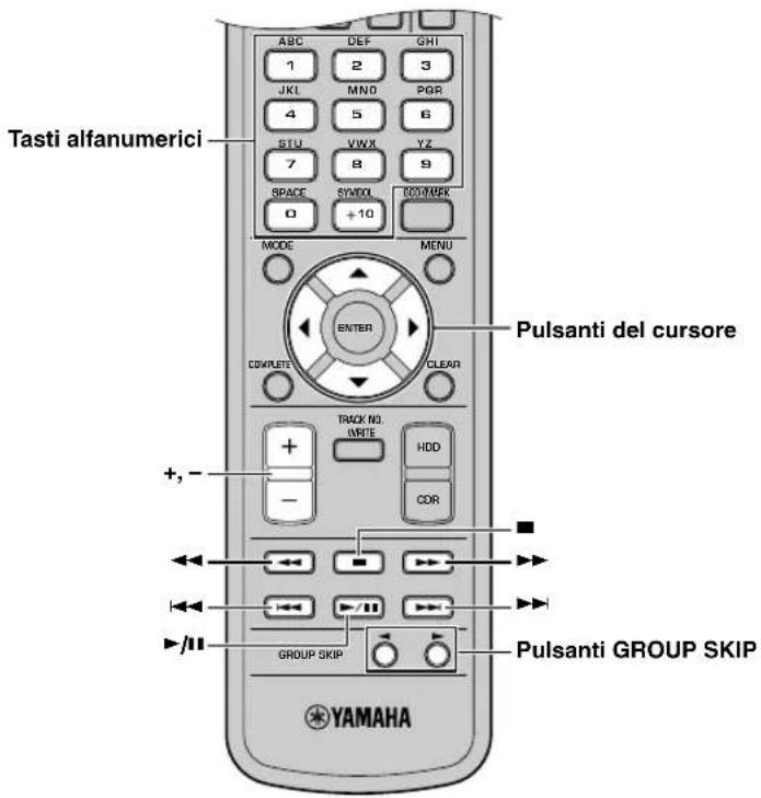 YAMAHA CDRHD1500 - RIPRODUZIONE DALL'HDD O DA UN CD - 2