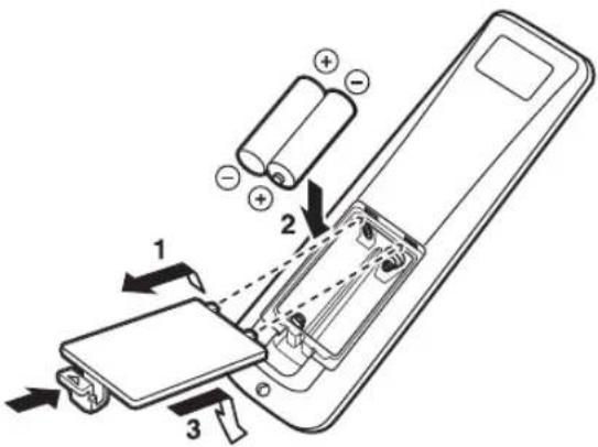 YAMAHA CDRHD1500 - ■ Installazione delle batteria - 1
