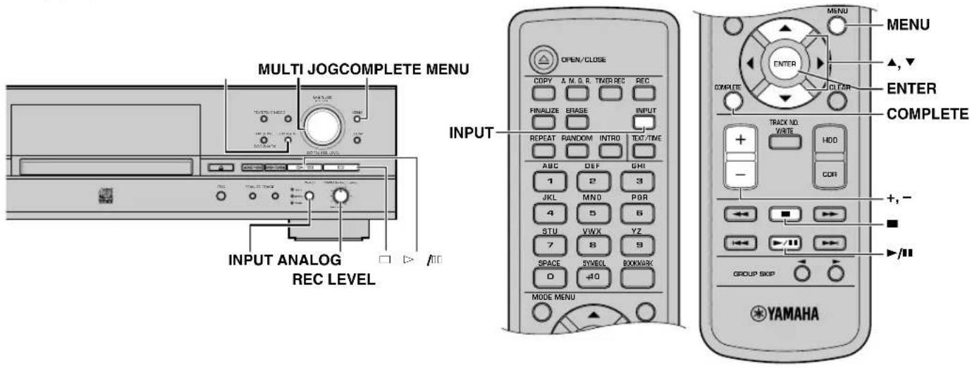YAMAHA CDRHD1500 - CONVERSION DE SIGNAUX DE SORTIE NUMÉRIQUES/ANALOGIQUES (MODE DAC) - 1