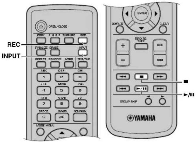 YAMAHA CDRHD1500 - Memo - 2