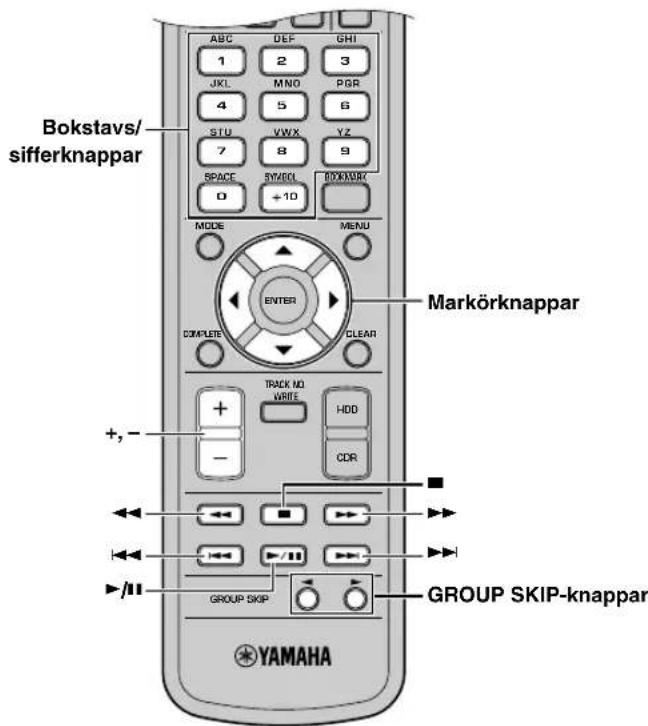 YAMAHA CDRHD1500 - 32-10-6 50. GROUP - 4
