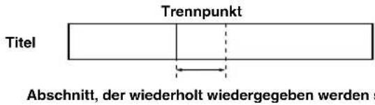 YAMAHA CDRHD1500 - Drehen Sie den MULTI JOG-Knopf (oder drücken Sie +/- -Taste auf der Fernbedienung), um den Trennungspunkt zu spezifizieren. - 1