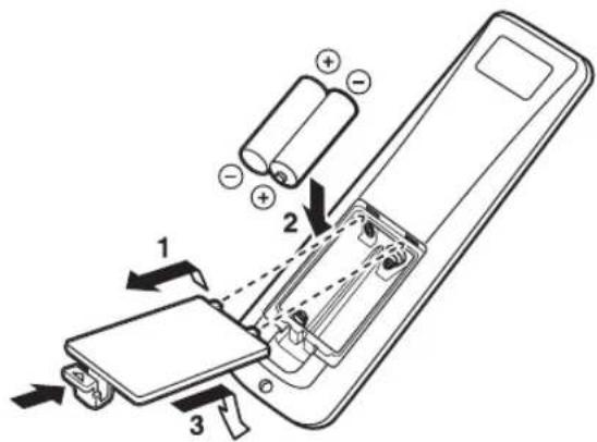 YAMAHA CDRHD1500 - ■ Instalación de las pilas - 1