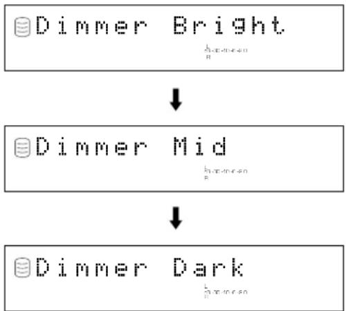 YAMAHA CDRHD1500 - ■ Einstellung der Helligkeit des Displays (Dimmer Setup) - 2