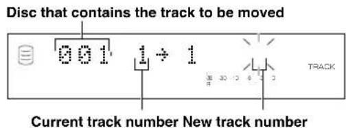 YAMAHA CDRHD1500 - Track Rename - 2