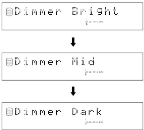 YAMAHA CDRHD1500 - ■ Setting the display brightness (Dimmer Setup) - 2
