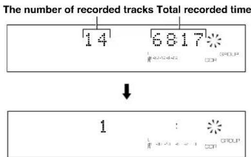 YAMAHA CDRHD1500 - When copying onto a CD-R or CD-RW disc without finalization - 1