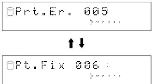 YAMAHA CDRHD1500 - Druk op de MULTI JOG-knop (ENTER op de afstandsbediening) om het eindpunt van het gedeeltelijk wissen te bevestigen. - 1