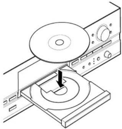 YAMAHA CDRHD1500 - ② Set a CD on the disc tray. - 1