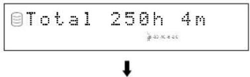 YAMAHA CDRHD1500 - ■ Checking HDD information (HDD Info.) - 3