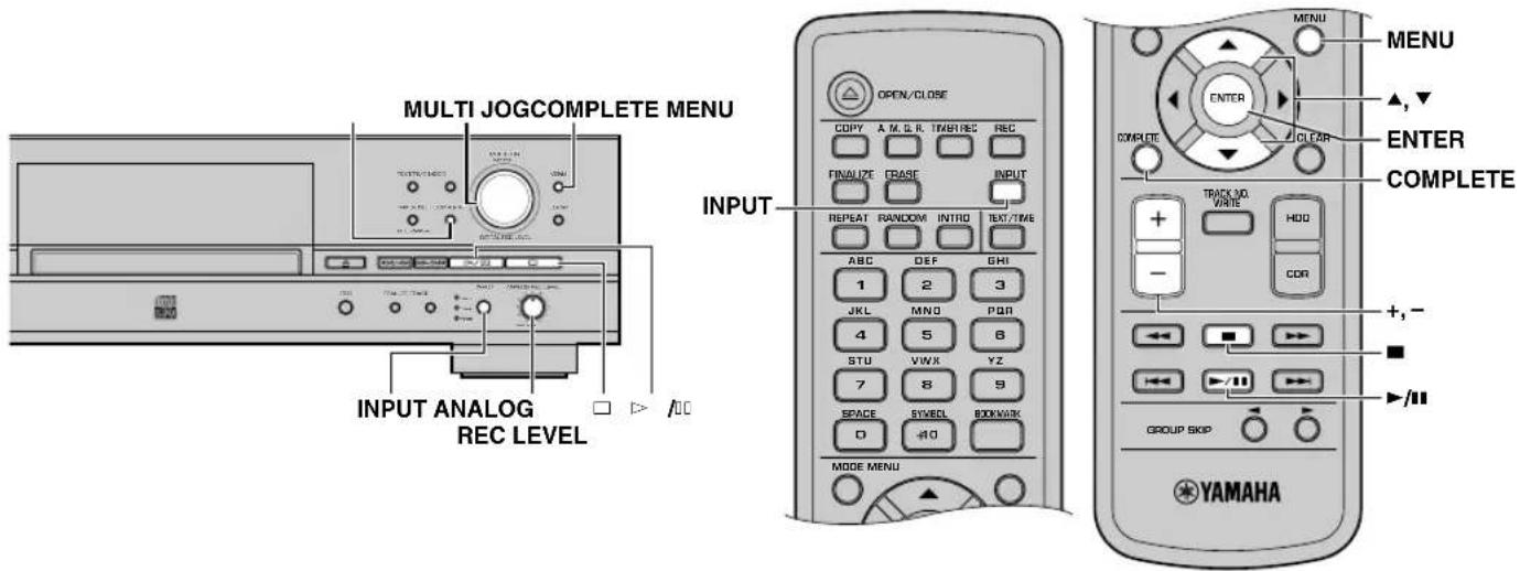 YAMAHA CDRHD1500 - CONVERSIÓN DE SEÑALES DE SALIDA DIGITAL/ANALÓGICA (MODO DAC) - 1