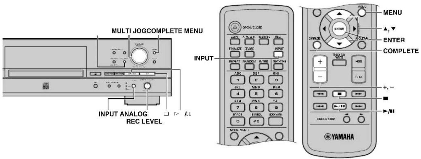 YAMAHA CDRHD1500 - CONVERTING DIGITAL/ANALOG OUTPUT SIGNALS (DAC MODE) - 1