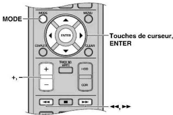 YAMAHA CDRHD1500 - ■ Sélection du mode d'enregistrement de disque dur - 2