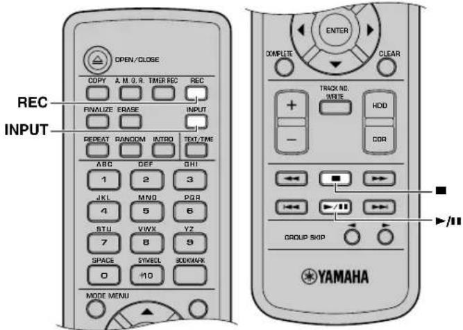 YAMAHA CDRHD1500 - Appuyez sur ▷/□ pour commencer l'enregistrement. - 2