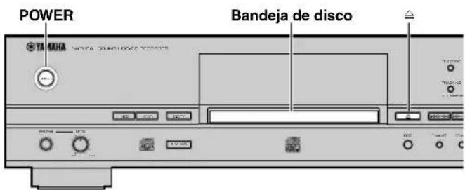 YAMAHA CDRHD1500 - PROCESO OPERATIVO BÁSICO - 1