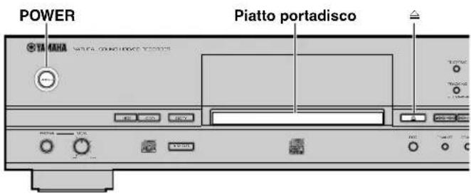 YAMAHA CDRHD1500 - SEQUENZA BASE DELLE OPERAZIONI - 1