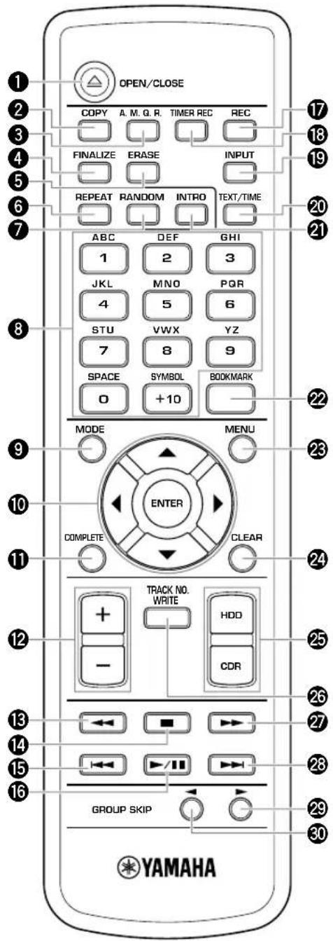 YAMAHA CDRHD1500 - ■ Afstandsbediening - 1
