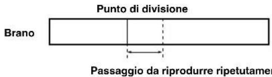 YAMAHA CDRHD1500 - Girare la manopola MULTI JOG (o premere +/- del telecomando) per scegliere il punto di divisione. - 1