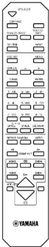 YAMAHA CDRHD1000 - For att undvika fel pa apparaten - 2