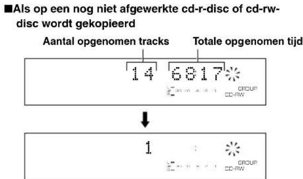 YAMAHA CDRHD1000 - Opmerking - 2