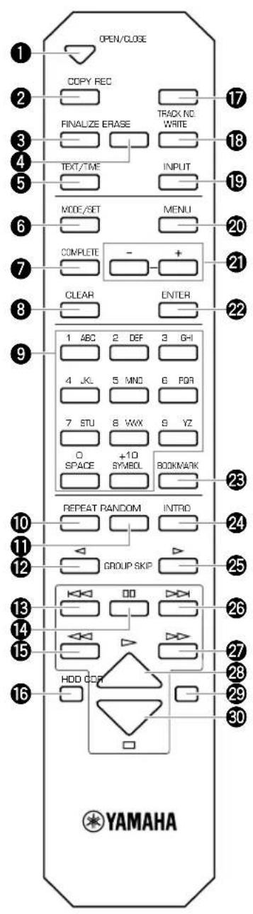 YAMAHA CDRHD1000 - Control remoto - 1