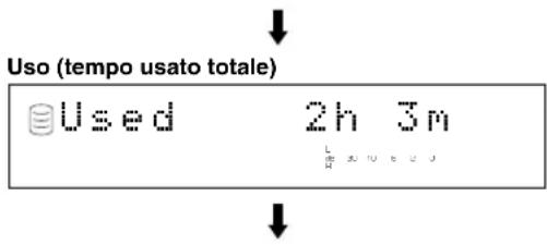 YAMAHA CDRHD1000 - ■Verifica della informazioni sull'HDD (HDD Info.) - 4
