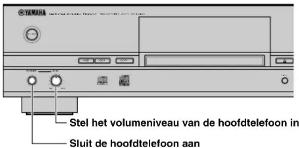 YAMAHA CDRHD1000 - Weergeven via de hoofdtelefoon - 1
