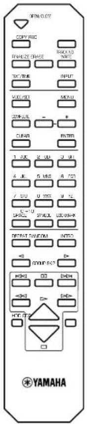 YAMAHA CDRHD1000 - Supplied Accessories - 1