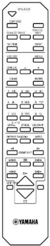 YAMAHA CDRHD1000 - Accessoires fournis - 1