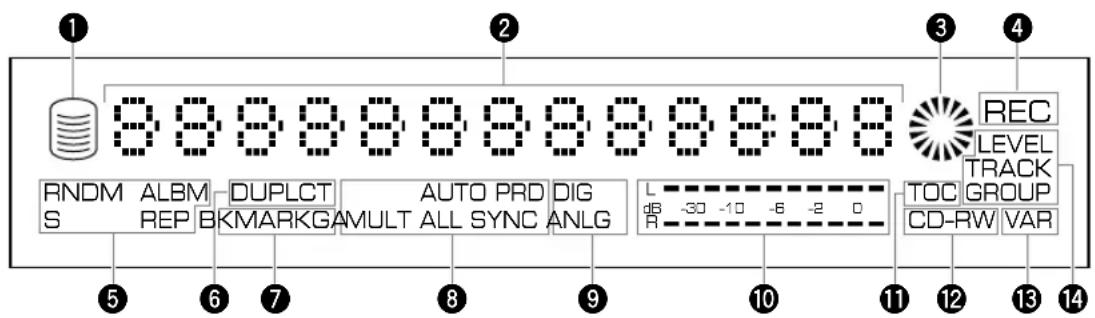 YAMAHA CDRHD1000 - Display - 1