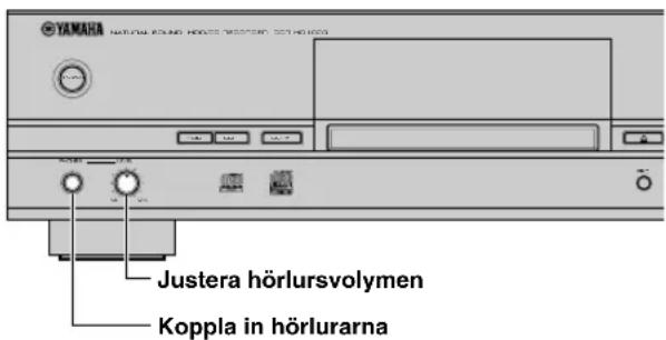 YAMAHA CDRHD1000 - Lyssna genom hörlunar - 1