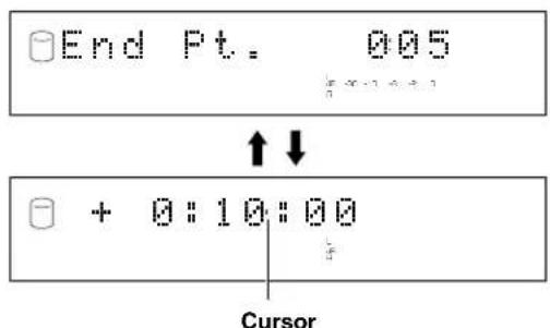 YAMAHA CDRHD1000 - Part Erase - 3