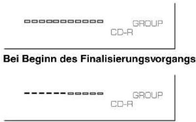 YAMAHA CDRHD1000 - Finalisieren - 5