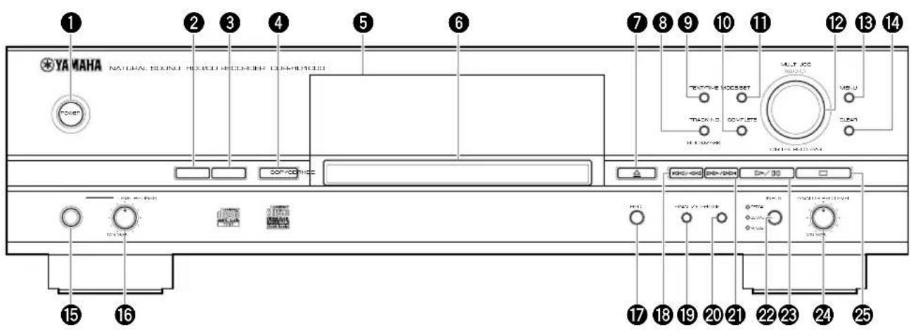 YAMAHA CDRHD1000 - Panel frontal - 1
