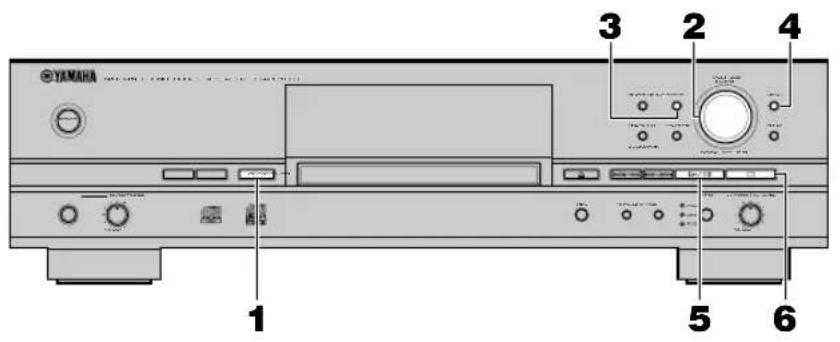 YAMAHA CDRHD1000 - Observera - 2