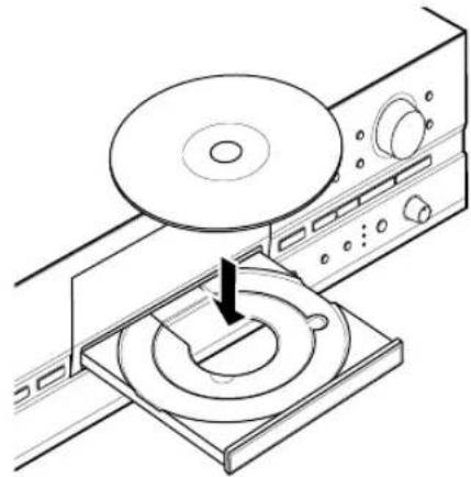 YAMAHA CDRHD1000 - Duplicieren einer CD - 1