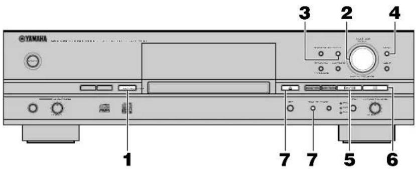 YAMAHA CDRHD1000 - Hinweis - 4